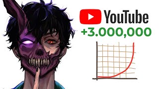 How CorpseHusband gained 3 million subscribers in 40 days