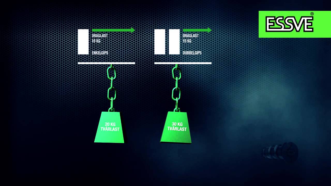 Instruktionsfilm gipsmontage med Gipsankare Driva | ESSVE