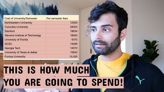 COST OF US UNIVERSITY | FEES, LIVING, APPLICATIONS etc