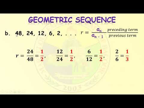 Illustrating Geometric Sequence Grade 10 - Online Class - YouTube