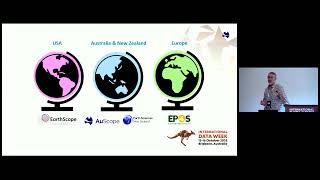 Building Earth and Environmental Science Data Repository Ecosystems