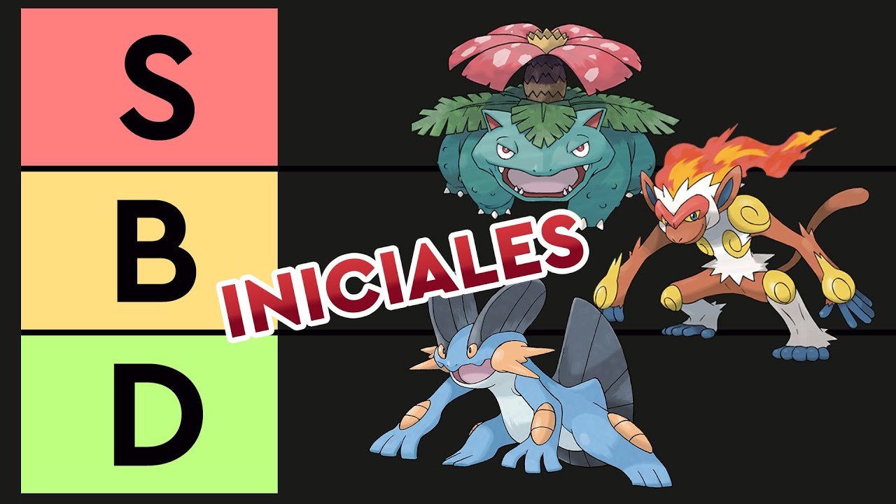 Tierlist de evoluciones finales   Competitivo