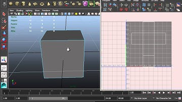 0101 (Maya Texture basics) 2D space on a 3d object
