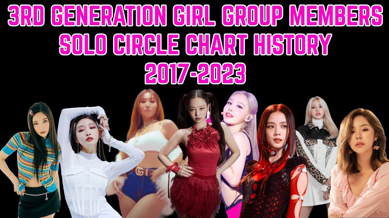 3rd-gen-girl-group-members-circle-solo-career-chart-history-2017-2023