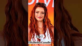 Top 10 Most Beautiful Girls in Italy 2025. Profile