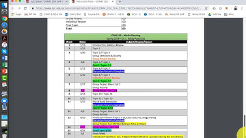 COMM 200 Week 1 Video Lecture