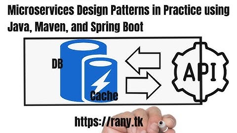Step5: Adding MVC to the Microservice: Microservices Design Patterns in Practice using Spring Boot
