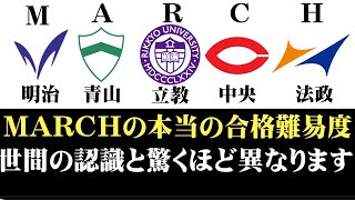 MARCHの本当の合格難易度がこちら。この動画１本で全てわかります【明治/青学/立教/中央/法政】