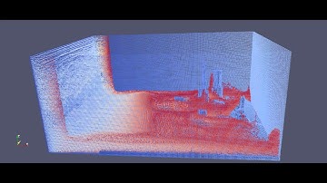 SPH - 1M particles - Tsunami Simulation