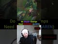 Riot August - Do Simpler Champs Need REWORKS? (GAREN)