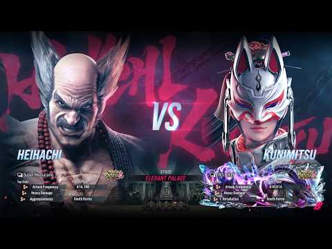 Tekken 8 🔥 CBM (Kunimitsu) Versus SUPER HWOARANG (Heihachi) High Level Gameplay