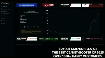 Gorilla C2/BOTNET L4 SHOWCASE | BEST BOTNET | BUY IP STRESS | BUY DDOS | BEST BYPASS | C2 DDOS