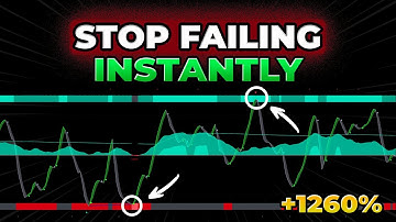 This Day Trading Strategy Beats All Indicators on TradingView!