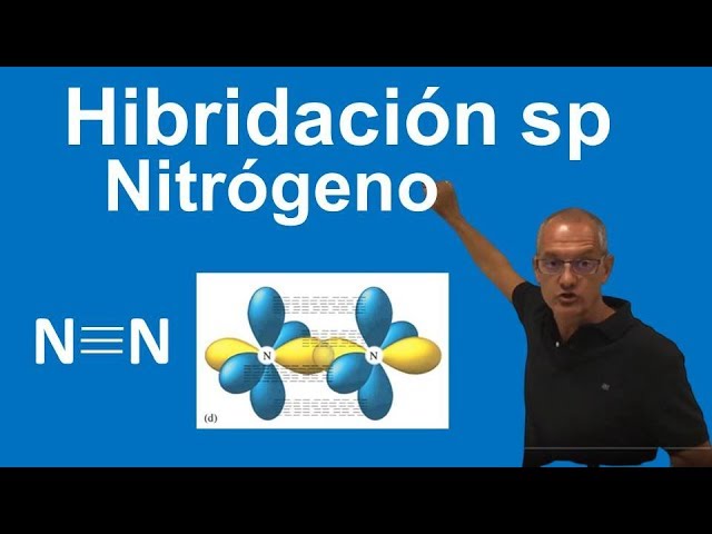 Hibridación sp. Enlaces de la molécula de nitrogeno - YouTube