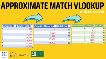 Approximate Match VLOOKUP with Power BI and Power Query