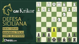 Krikor Sevag Mekhitarian  Melhores Jogadores de Xadrez 