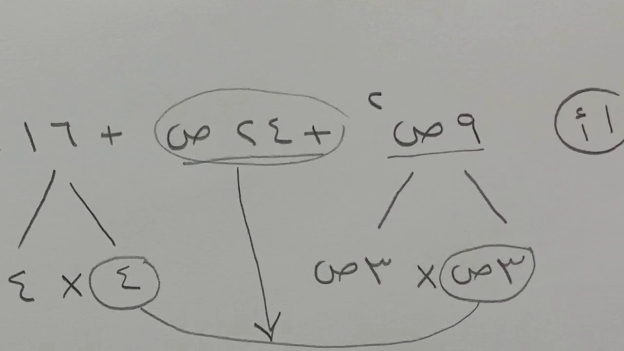 المعادلات التربيعية : المربعات الكاملة - رياضيات ثالث متوسط الفصل الثاني