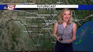 Sarahs Sunday Morning Update August 2, 2020