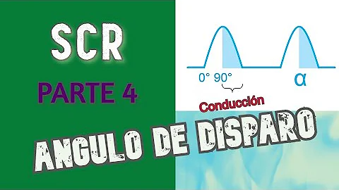 Como calcular o ângulo de disparo?