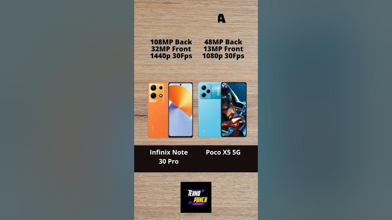 Poco x6 pro 5g сравнение