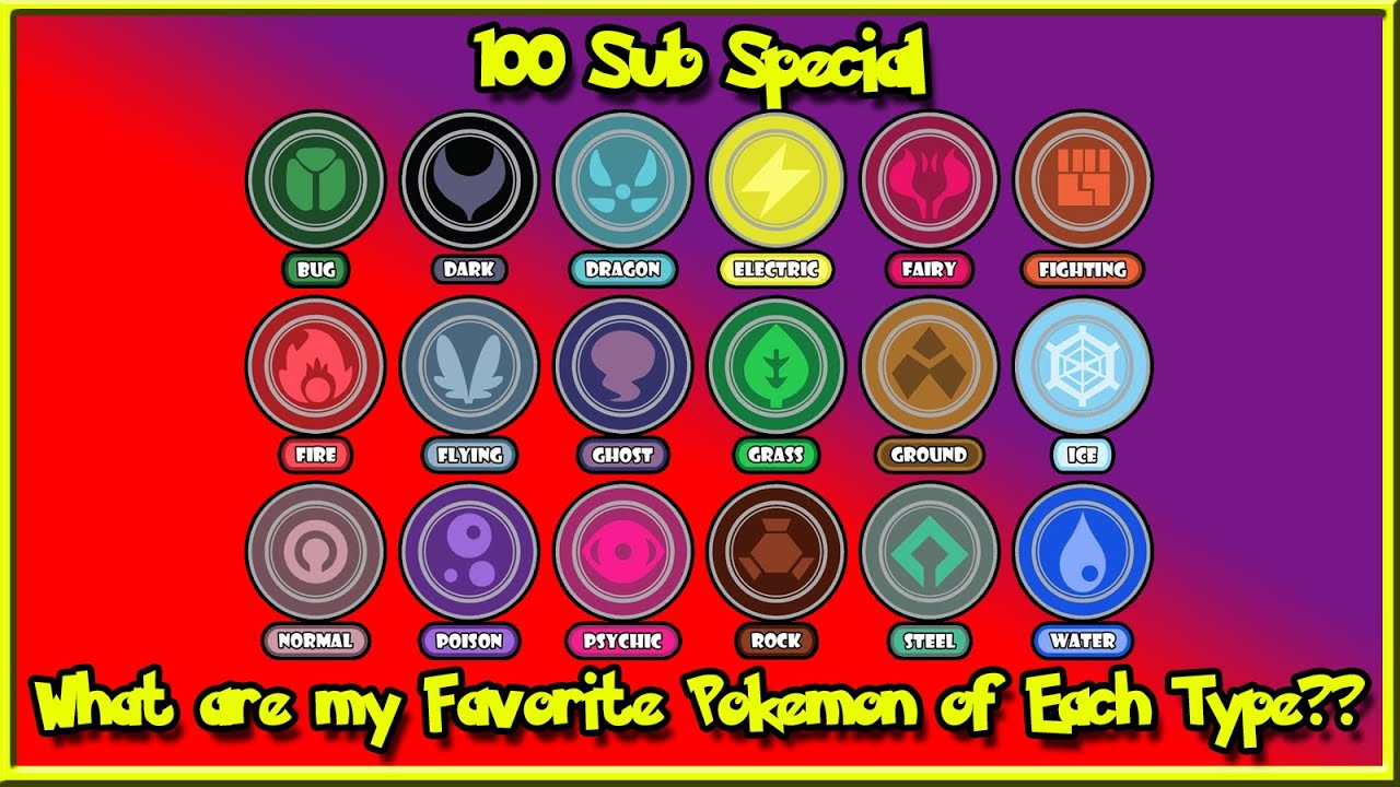Ranking My Favorite Pokémon of all time by Type! - 100 Subscriber ...