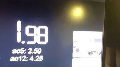 Leaderboard application