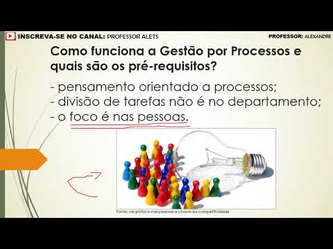Gestão de Processos Analisar Otimizar Negócios Organizacionais Melhoria Administração de Empresas