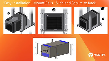 VERTIV VRC TECH REVIEW