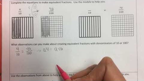 Equivalent Fractions 10ths and 100ths