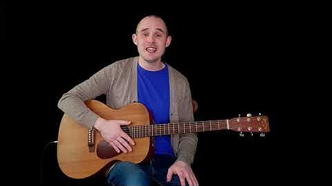 Chris Woods Acoustic Guitar Lesson - Connect Chords (Easy Exercise in A Minor!) | ELIXIR Strings