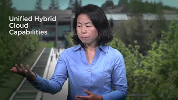 vSphere Strategy: The Foundation of Your Unified Hybrid Cloud