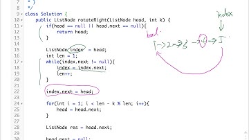贾考博 LeetCode 61. Rotate List