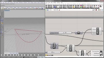 AdvDig Week12-1 GH+Kangaroo Catenary from Curve