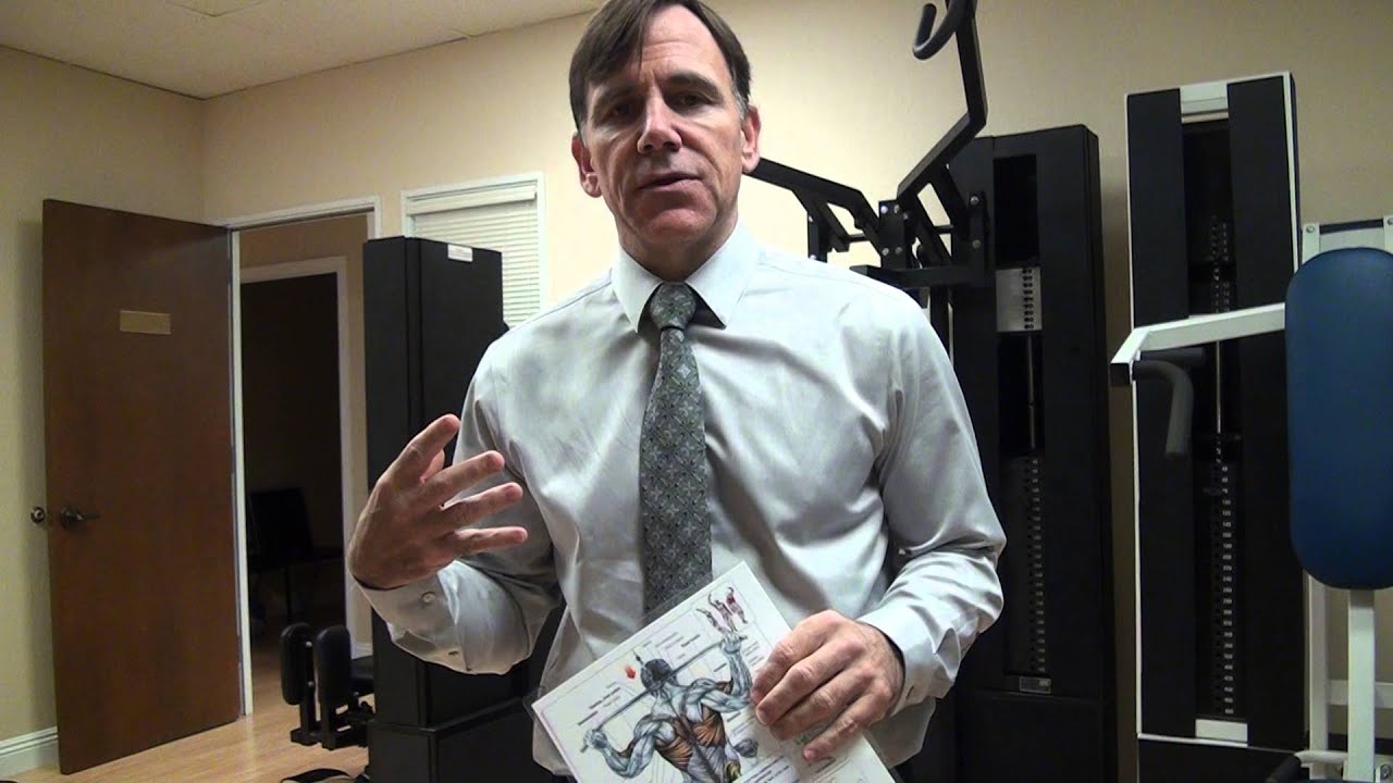 MedX Torso Arm (Pull Down) The best "lat" machine YouTube