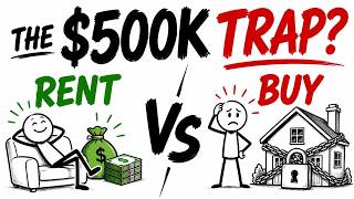 Career Overview Renting vs  Buying The Math Behind the $500,000 Trap
