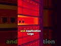 Full Course: Cisco Certified Support Technician (CCST) Cybersecurity - Domain 3.5