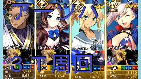 تحميل アーツパーティー تحميل アーツパーティー