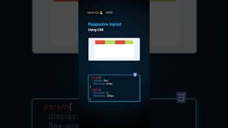 Responsive layout using css | Css responsive layouts #css #code #csslayout #coding #htmlcss #html