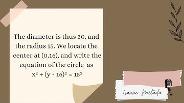 Solving Problems Involving Conic Sections (STEM 11-D, GROUP 1)