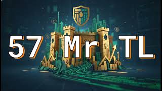 Tüpraş Tuprs Portföyün Sigortası Mı?