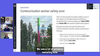 NESC rules for cameras, radios &amp; equipment on streetlight brackets