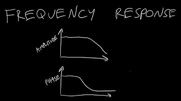 Intro to Circuits 38: Frequency Response