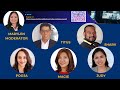 "Empowering Leadership: Integrating Cybersecurity into Business Strategy"