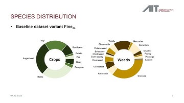 The CropAndWeed Dataset: a Multi-Modal Learning Approach for Efficient Crop and Weed Manipulation