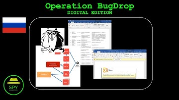 Cyber-espionage Operation BugDrop against Ukraine