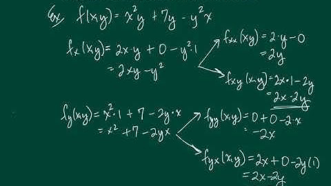 Second order partial derivatives