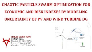 CHAOTIC PARTICLE SWARM OPTIMIZATION FOR ECONOMIC AND RISK INDEXES BY MODELING UNCERTAINTY OF  DG