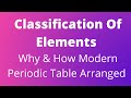 Why &amp; How Modern Periodic Table arranged ? | Physics Concepts by Ali Sir.