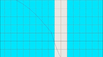 ChromSword Offline Optimizing Isocratic Conditions with Molecular Structure and Retention Time Data