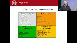 Role of the Modern HR Leader